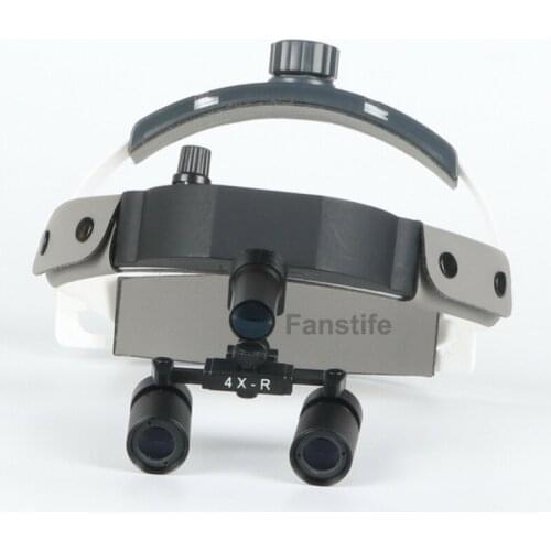 Fanstife LED Headlamps