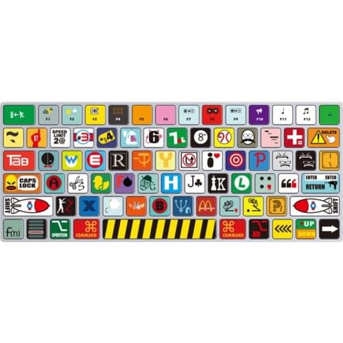 IMac Wireless Bluetooth Keyboard Sticker for Apple All-in-one Computer Keyboard Film Magic Keyboard Protection Color Skin