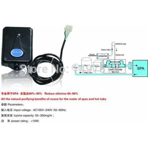 Chinese Bath ozone Generator Unit with AMP plug replacing US balboa CD ozone + good quality