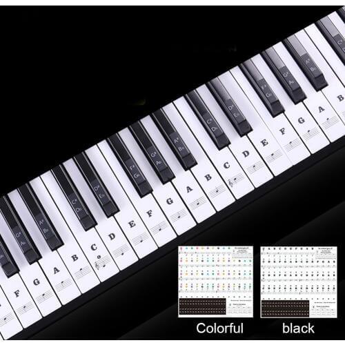FANSIC Electronic Piano