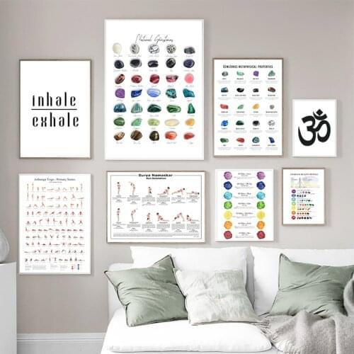 Chakra Chart Poster Reiki Healing Human Body Emotional Energy Medicine Canvas Print Mental Heath Yoga Picture Office Wall Decor