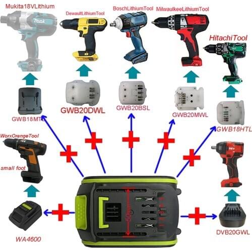WA3593 Adapter GWB20MTL GWB20DWL WA4600 Converter Use Worx 20 Li-ion Battery on Makita Dewolt Busch Milwaukee Hitachi Devon Tool