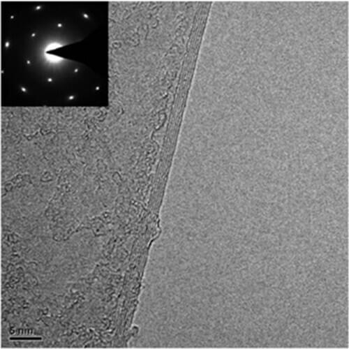 Carbon nanotube film (Baki paper) high conductivity and high strength foldable 100 square centimeters