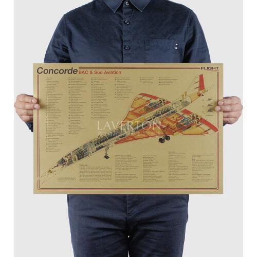Concorde / Famous Weapon design / Fighter /kraft paper/bar poster Wall Stickers/Retro Poster/decorative painting 51x35.5cm