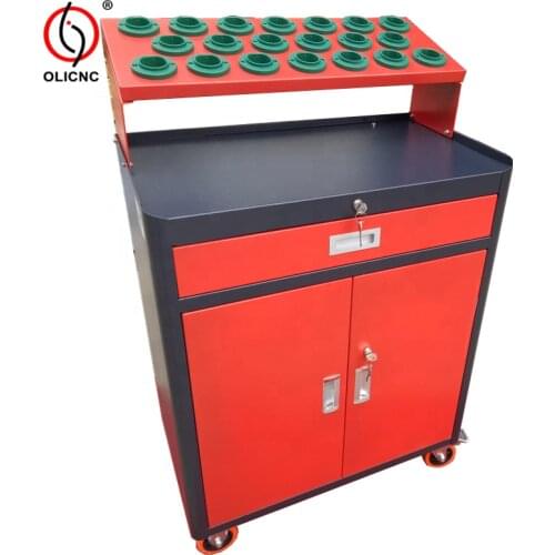 Запчасти для инструментов OLICNC China At AliExpress