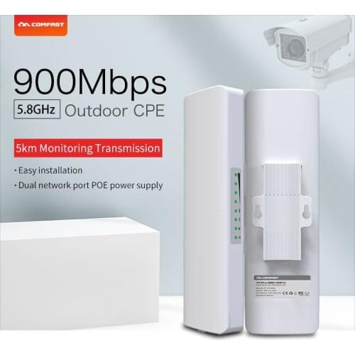 Wireless Routers Difoda China