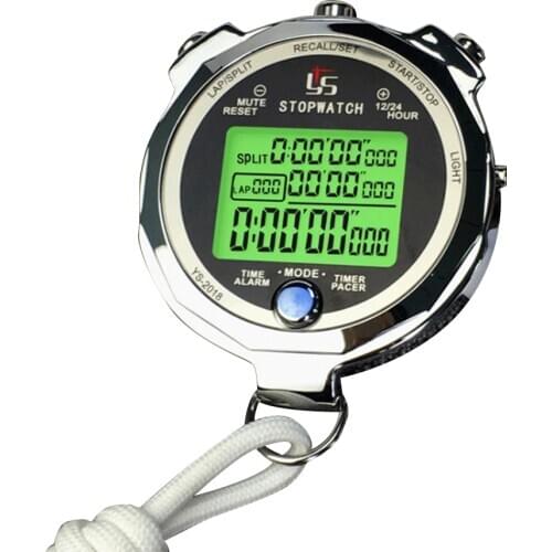 FARAJIAJ Instruments For Measurement And Analysis