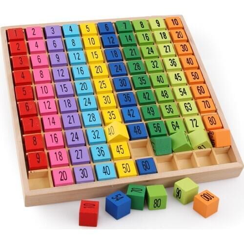 Baby wooden Toys 99 Multiplication Table Math Toy 10*10 Figure Blocks Baby learn Educational montessori gifts free shipping