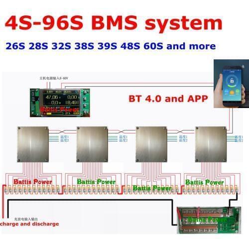 Customize 4S -96S BMS system 34S 38S 58S 26S 35S 42S 51S 100A 150A 140A 96V 108V 120V 132V 144V 168V 180V li ion lifepo4 LTO BMS