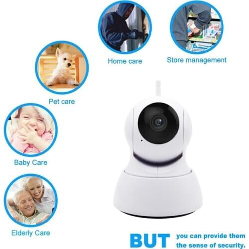 Honyde Mini CCTV Cameras