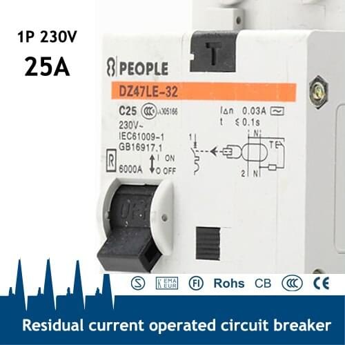 JUESENWDM Electromagnetic Circuit Breakers