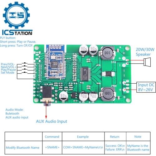 DC 12V 24V Bluetooth 5.0 Mono Audio Amplifier Board 20W/30W AUX Input Stereo Audio Receiver Support Serial Port Renamed