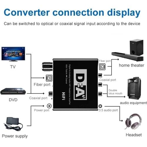 HW-30Hifi DAC Amp Digital To Analog Audio Converter RCA 3.5mm Headphone Digital To Analog Optical Fiber Converter Coaxial To 5.1