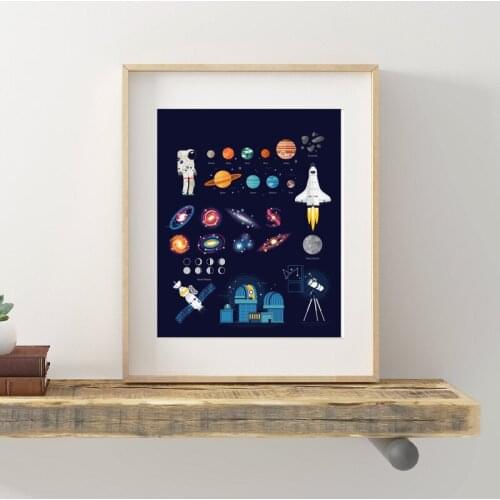 Outer Space Exploration Poster Boys Wall Art Astronomy Decor Astronaut illustration Art Painting Retro poster kraft paper