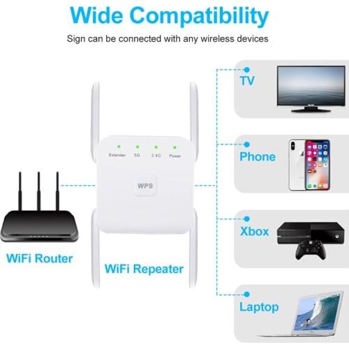 1200Mbps 5Ghz Wireless WiFi Repeater 2.4G Wifi Long Range Extender Wifi Booster 5G Wi-Fi Signal Amplifier Repeater Wifi Repiter