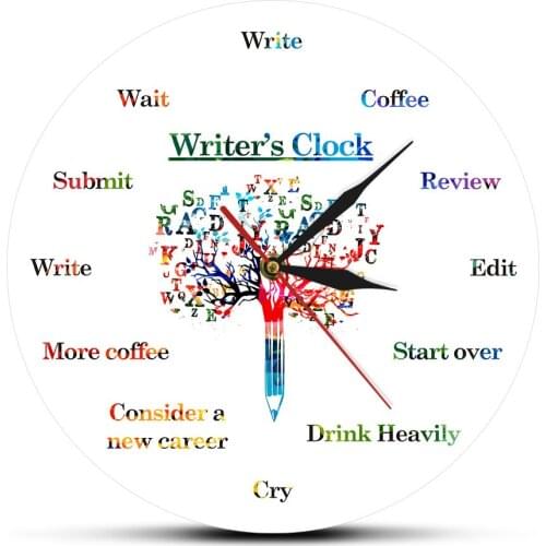 Time to Write Funny Wall Clock for Writers Fiction Writers Word Art Contemporary Hanging Wall Watch Writing Fan Writer Gifts