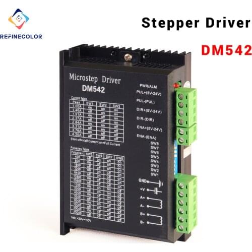 RF Consumables For Printers