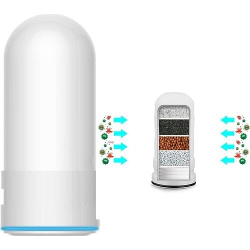 Ceramic Filter Tap Faucet Water Cartridge Replacement Element for Kitchen Purifier - White