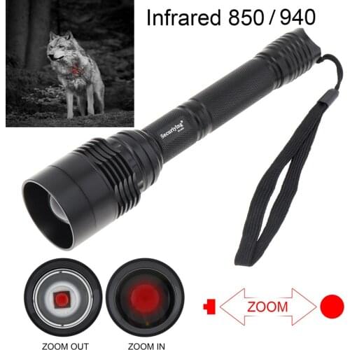 RTNLIT Tactical Flashlights