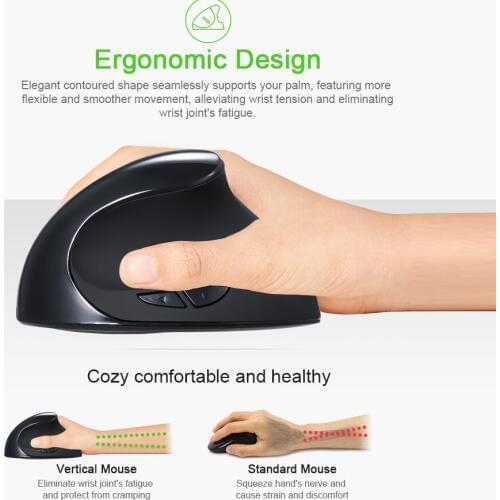 Optical Vertical 2.4G Mouse Ergonomic Wireless Mouse Rechargeable 1600 DPI Mouse Wireless Built-in Battery with Switch for PC