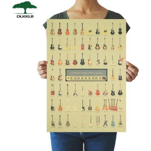 DLKKLB Guitar Collection Vintage Poster Bar Cafe Kraft Paper Vintage Wallpaper Wall Stickers Home 51.5X36cm Decorative Paintings