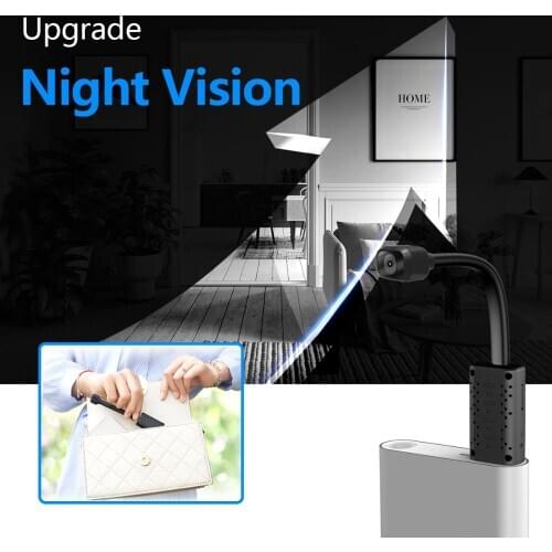 HD Mini Wifi Camera Nanny Camcorder Video Recorder Micro Cam Motion Detection DV Real Time Monitoring Support hidden TF Card