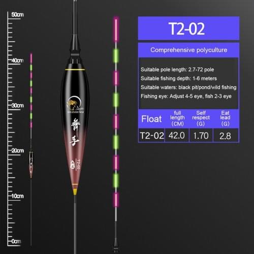 Nano Electronic Fishing Float Bite Alarm LED Light Fishing Luminous Buoy Fish Bite Remind Buoy Glowing Night Fishing Float