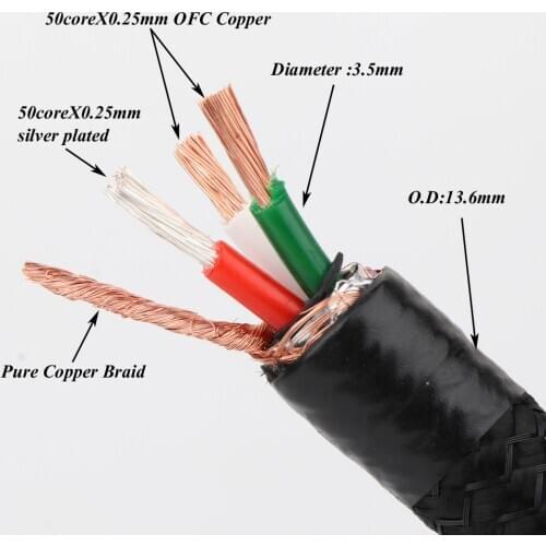Monosaudio P903 99.998% OFC copper AC hifi power cable audio amplifter connector supply cable