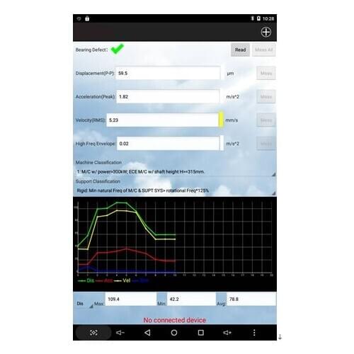 Запчасти для трансмиссий HUATEC China At AliExpress