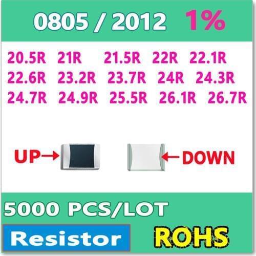 JASNPROSMA OHM 0805 F 1% 5000pcs 20.5R 21R 21.5R 22R 22.1R 22.6R 23.2R 23.7R 24R 24.3R 24.7R 24.9R 25.5R 27.5R 26.7R smd 2012