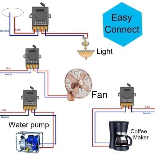 433Mhz Wireless Remote Control Switch AC 220V 1CH 30A RF Relay Receiver Module and 2 Button Remote Control Water Pump