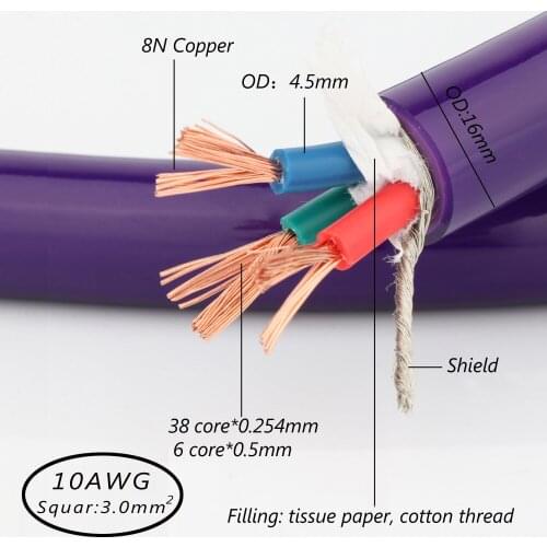 Preffair 1.5M D516 5N OFC ac reference power cable bulk cable per meter audio power cord wire cable hifi power cable
