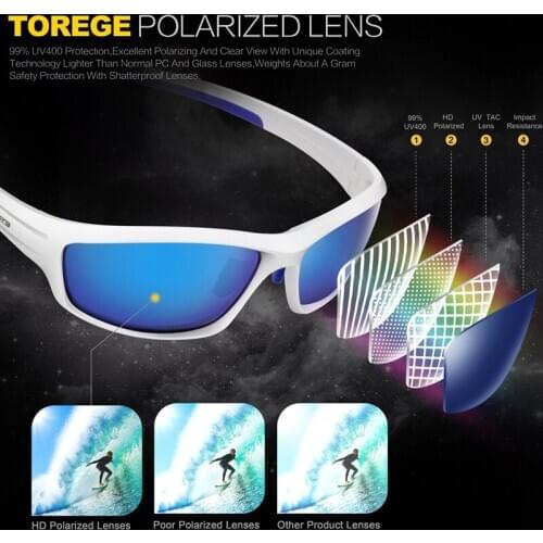 New Fashion Men Women Polarized Sunglasses for Running Fishing Hiking Golf Eyewear UV400 Brand Designer Sports Glasses