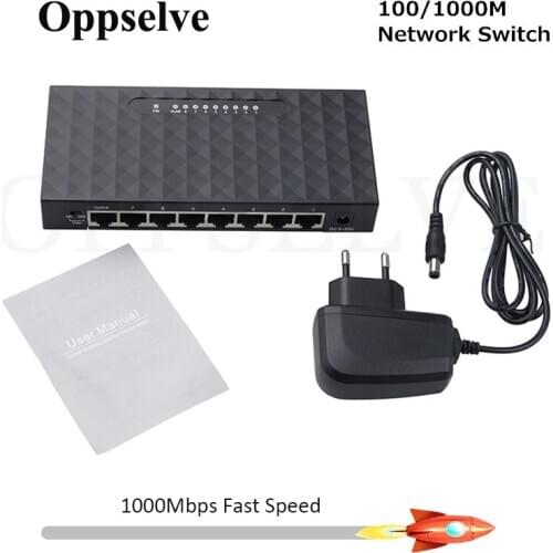 Сетевые роутеры Oppselve China At AliExpress