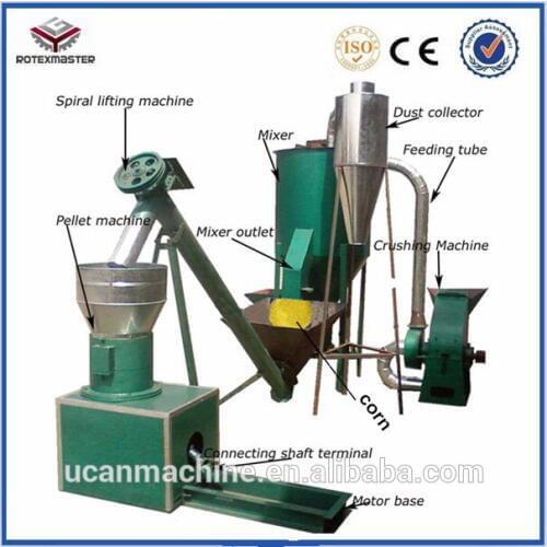 Animal food pellet machine/animal feed production line/animal feed machine