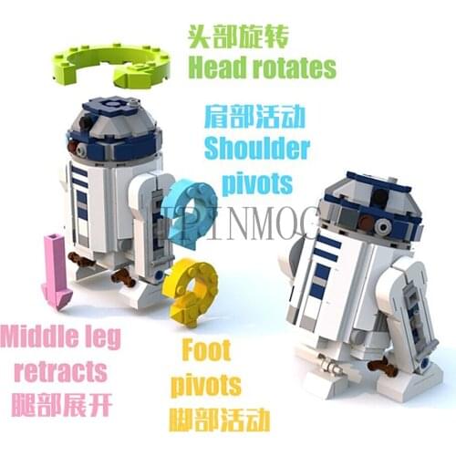 IPINMOC Mini UCS Robot 6266 High-tech Building Block Model Bricks Parts Home Decoration Kids Brain Game DIY Toys Best Gifts