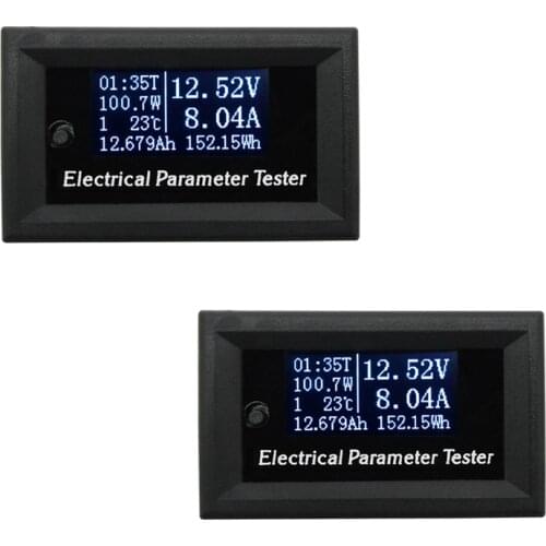 TASI Current Meters