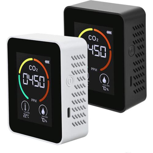 Газоанализаторы KOQZM China At AliExpress