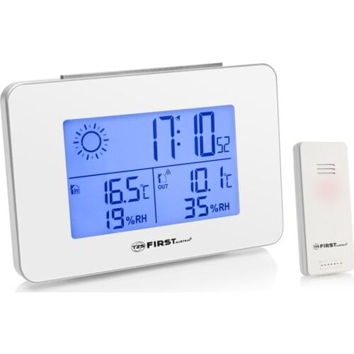 First Meat Thermometers