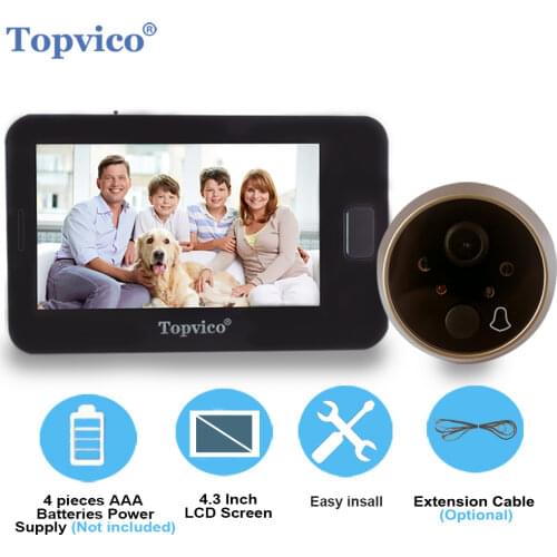 Домофоны TOPVICO China At AliExpress