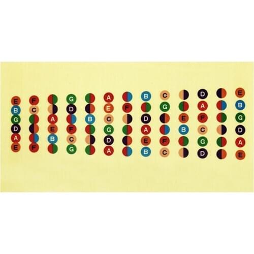 1 PCS Guitar Neck Fretboard Note Map Fret Sticker Decals Fret Fingerboard Learn Guitarra Sticker Electric Beginner Scale Q9R8