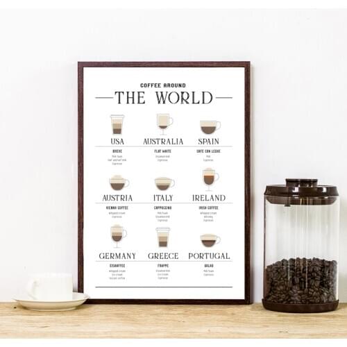 Coffee Guide Canvas Art Prints Coffee Lover Gift Modern Minimalist Coffee Chart Painting Wall Pictures Kitchen Decor