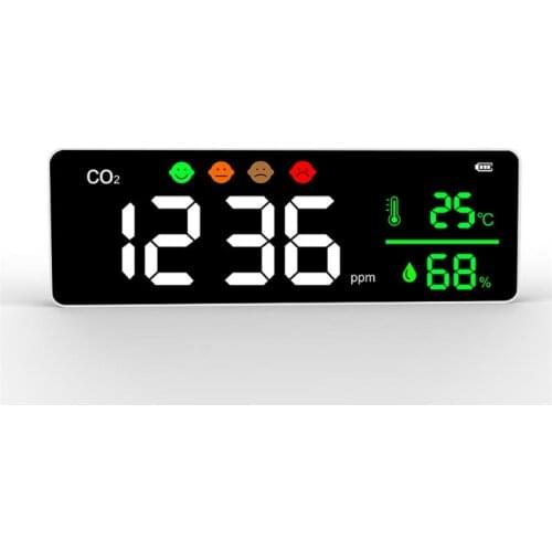 Wall Mount Rechargeable CO2 Meter 400-5000ppm Digital Carbon Dioxide Monitor Temperature Humidity NDIR Sensor