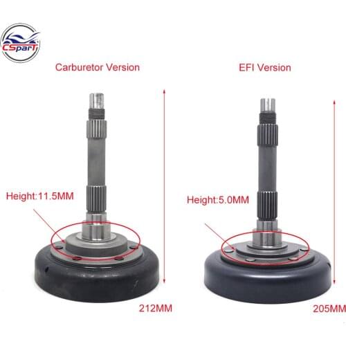 Linhai 520 520CC 550 550CC 600CC LH2V70 LH2V73 Clutch Drum Housing Assy ATV UTV Parts EFI Carburetor Verison