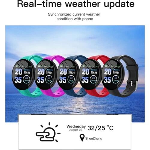 2021 Smart Watch Men Women Blood Pressure Heart Rate Monitor Waterproof Bluetooth-compatible Round Fitness Tracker Smartwatch
