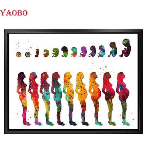 5D DIY Diamond Painting Pregnant baby Diamond Embroidery Cross Stitch kits round square diamond Mosaic Modern Obstetrician gift