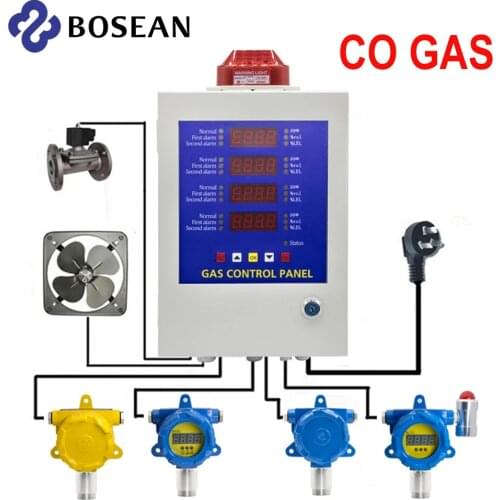 Bosean Industrial CO Fixed Gas alarm detector CO Gas Monitor Factory specific Fixed leak gas detector