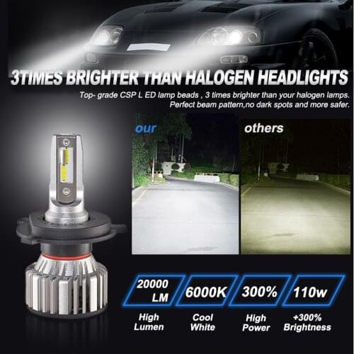 H1 H7 LED CSP H4 20000LM HB3 HB4 9012 HIR2 Led H11 H8 9006 9005 Car Headlight Bulb Diode Fog Lamps for Auto 6000K MINI 12V