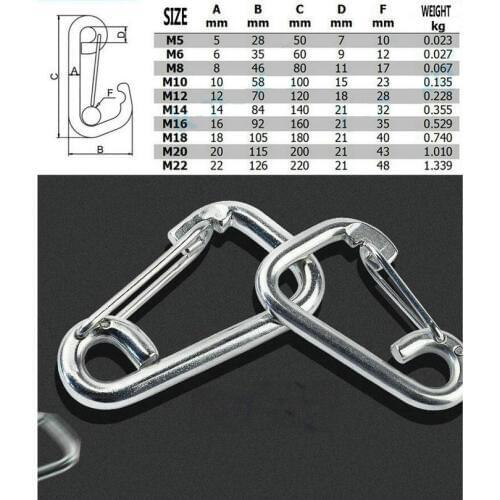 HQ SSHK01 Spring Quick Link Hook M5-M22 Stainless Steel SS304 Delta Simple Snap Hook