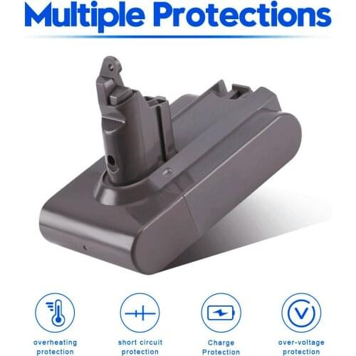 For Dyson 21.6V 6000mAh Replacement Battery and Charger for Dyson Vacuum Cleaner SV09 SV07 SV03 DC58 DC61 DC62 DC74 V6 965874-02